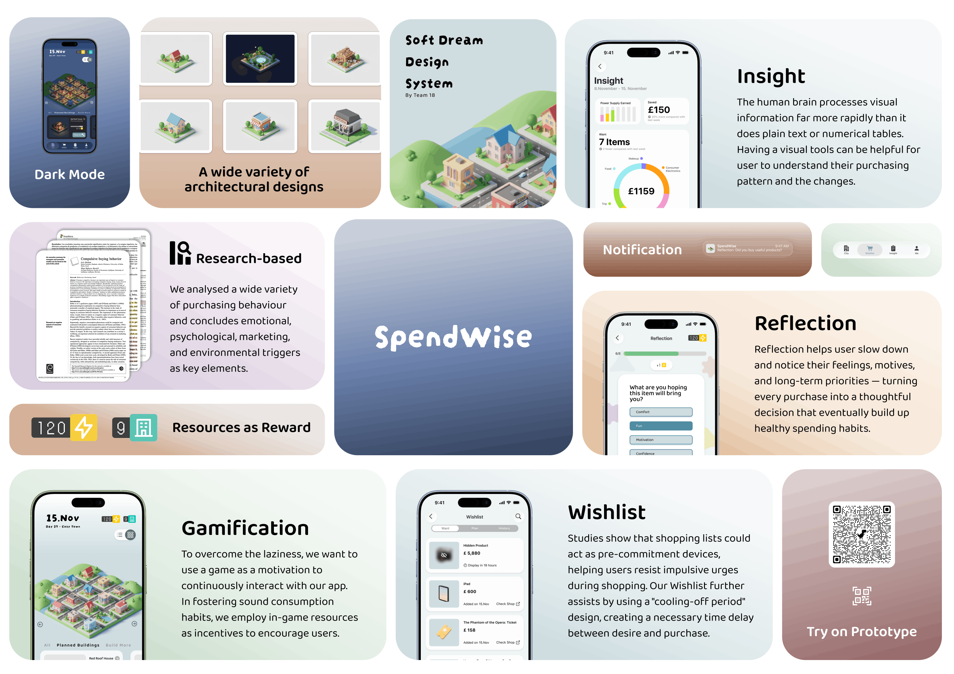 The poster of SpendWise app.